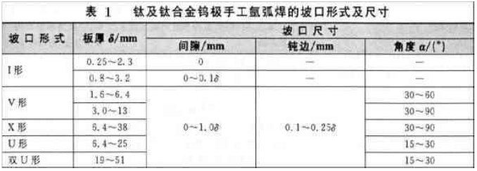 1562816178557255.png 表1.png