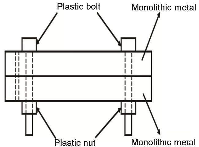 圖1 試樣鉚接示意圖 圖1 試樣鉚接示意圖