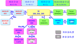 1675851459697474.png 2.png