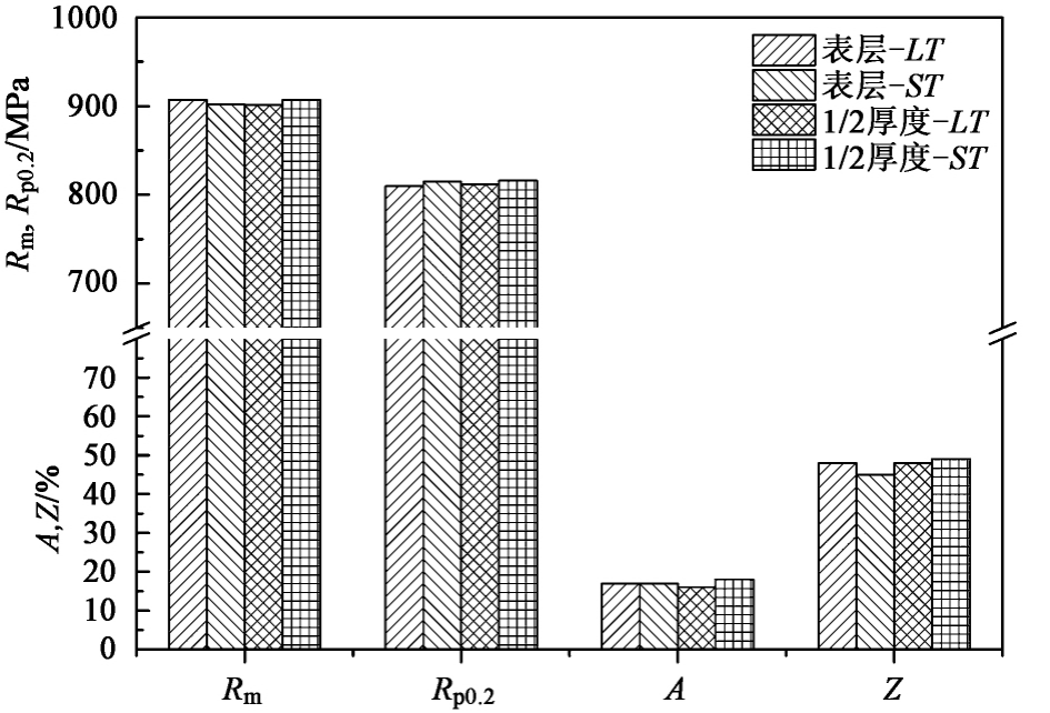 1676344254891481.png 4.png