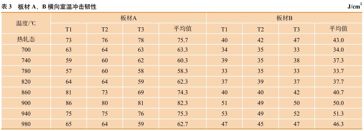 1688979376675579.jpg b3.jpg