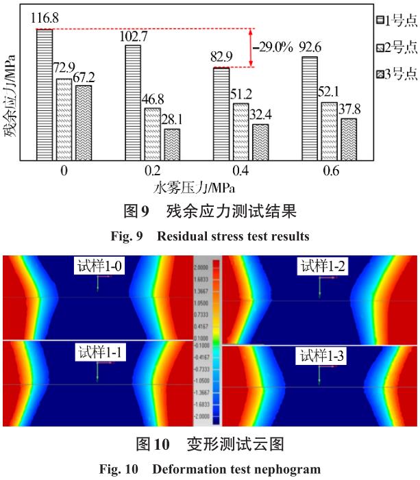 1724722582155770.jpg t9-10.jpg