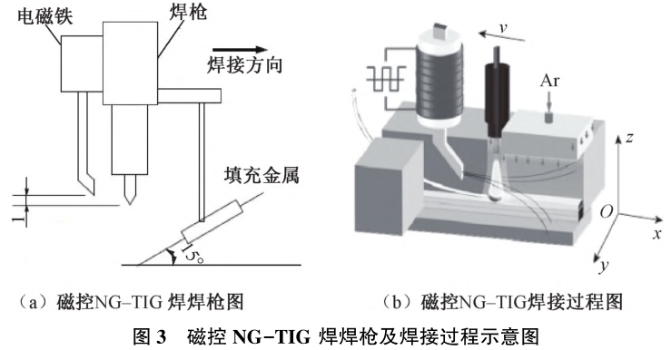 1725247927380594.jpg 3.jpg