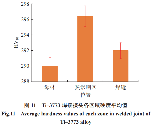 1772009447462050.png 11.png